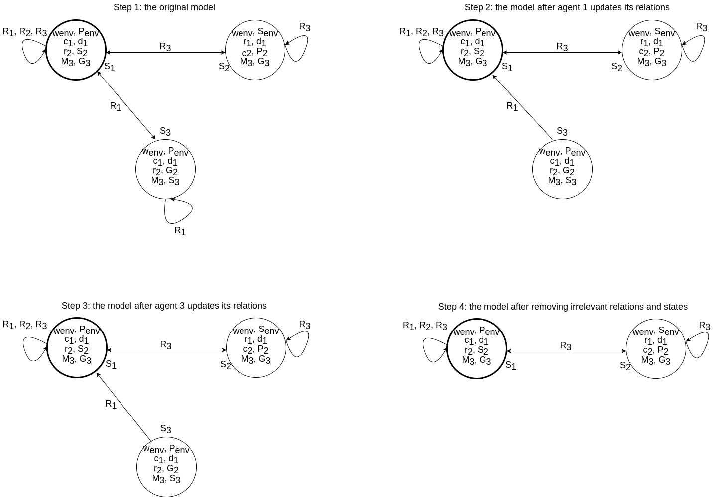 kripke_example